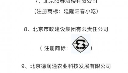 阳坊涮肉、同日升等15个企业拟被认定为第十批北京老字号