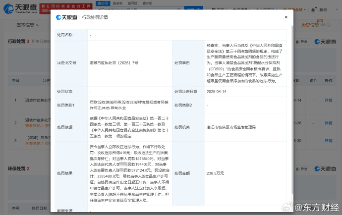 “3·15”曝光保水虾仁涉事企业现状：多家涉事公司被罚
