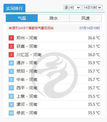 雨！中到大雨！暴雨！明后两天，河南多地有雨
